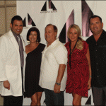 Anthony Loren Skincare Launch